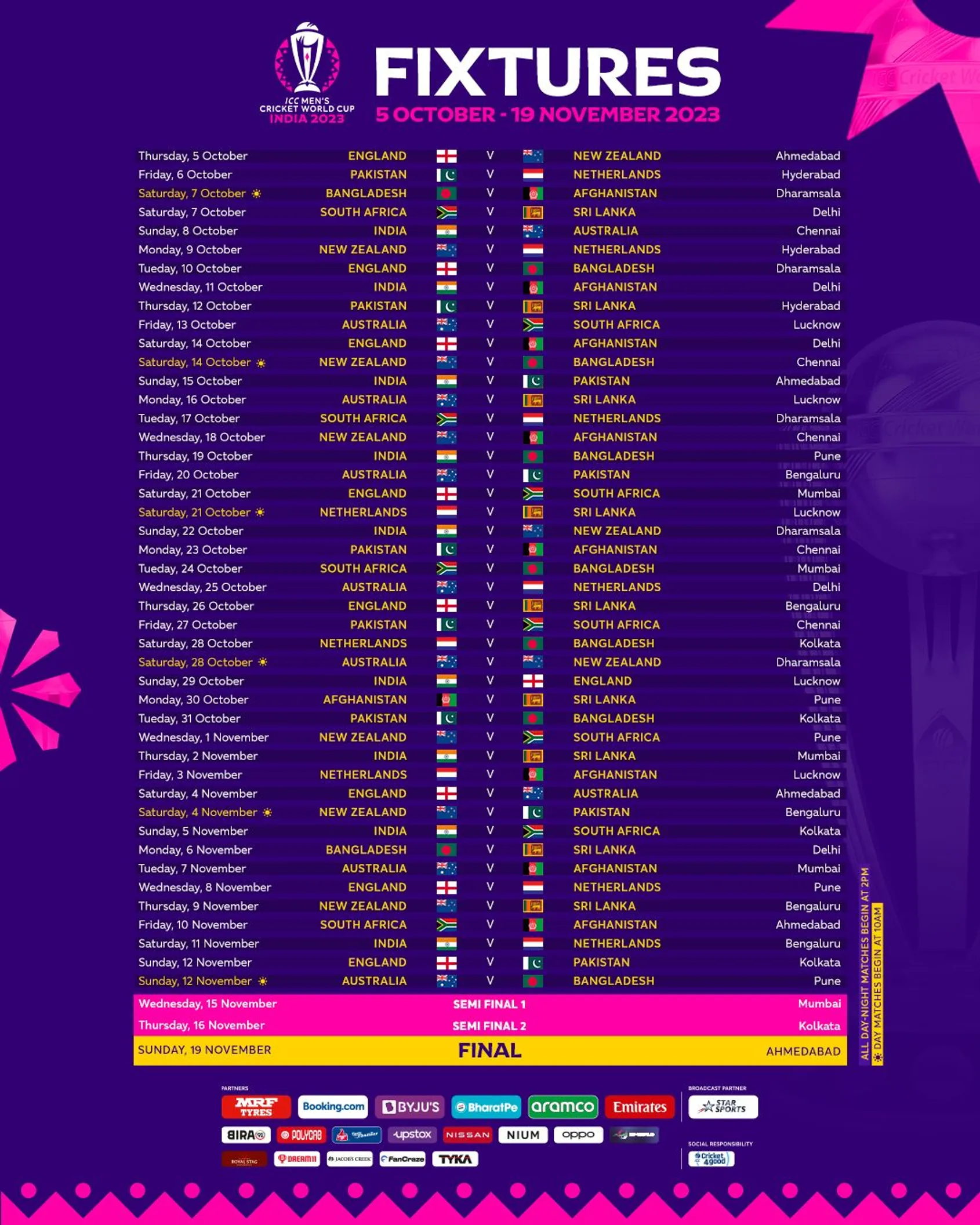 Complete ICC Men's Cricket World Cup 2023 Schedule